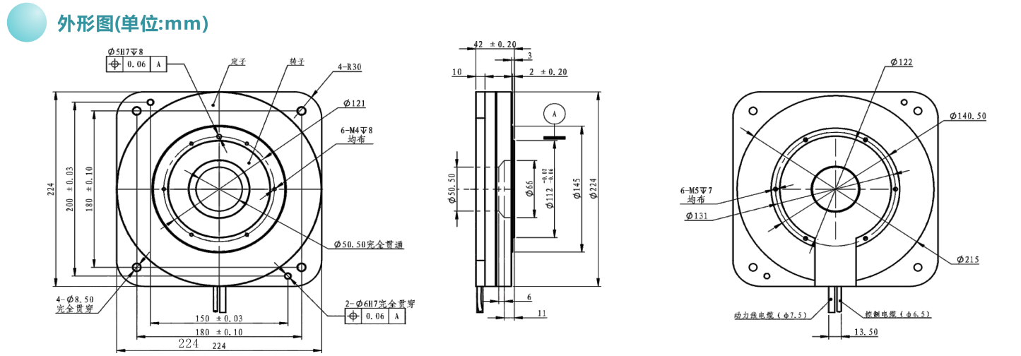 Direct Drive AC motor
