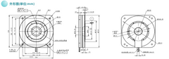 Direct Drive AC motor